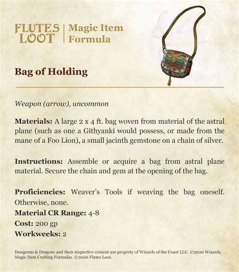 Ruling on bags of holding for Artificers (and Astral Plane)